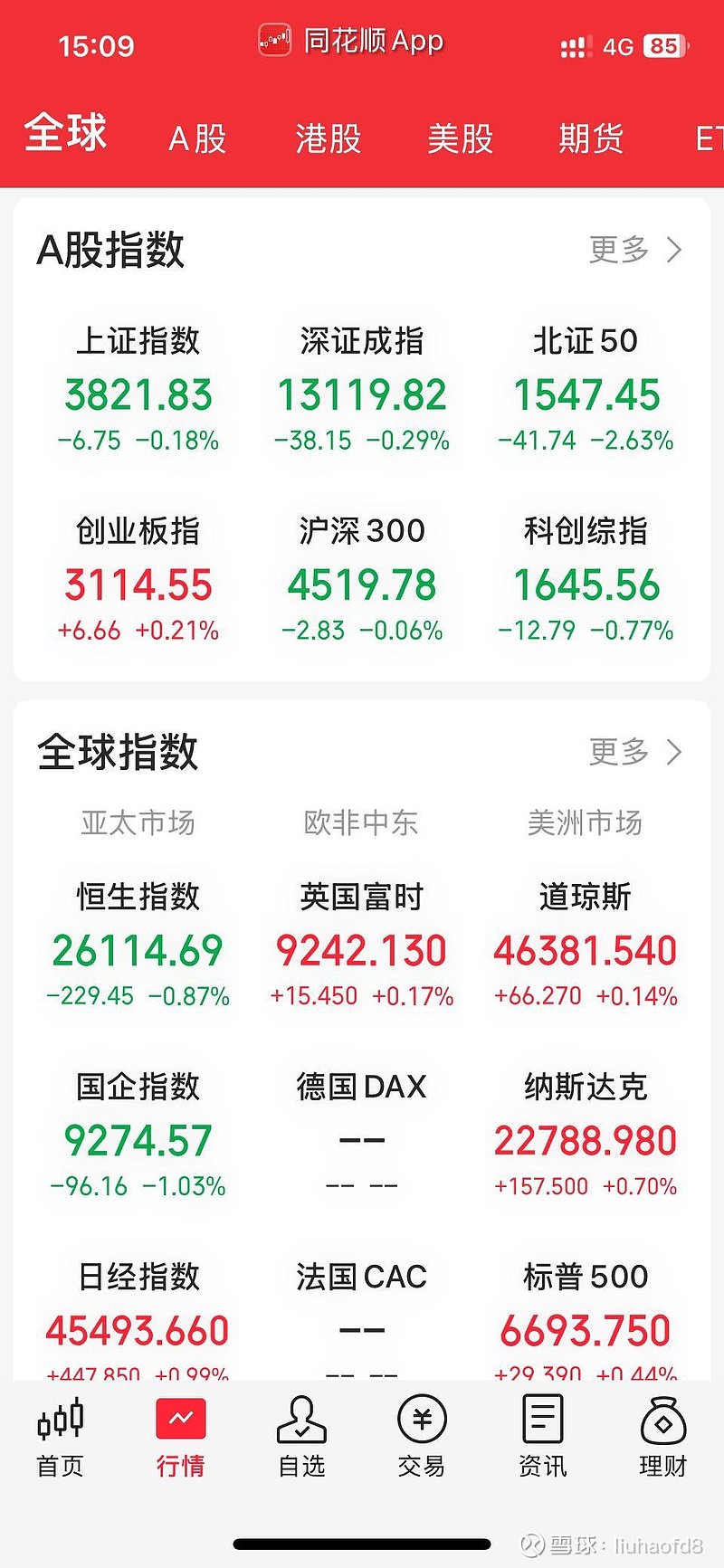 国债期货早盘收盘涨跌不一