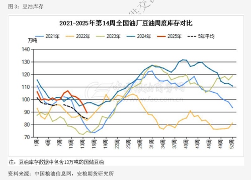 国债期货午盘多数上涨，30年期主力合约涨0.08%