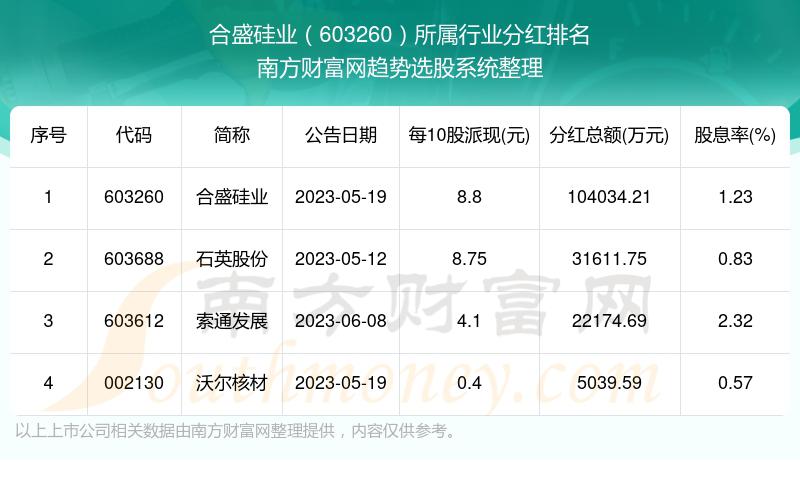欢乐家:公司在年度报告“第四节公司治理、环境和社会”相关章节披露了公司治理、环境信息、社会责任等方面内容