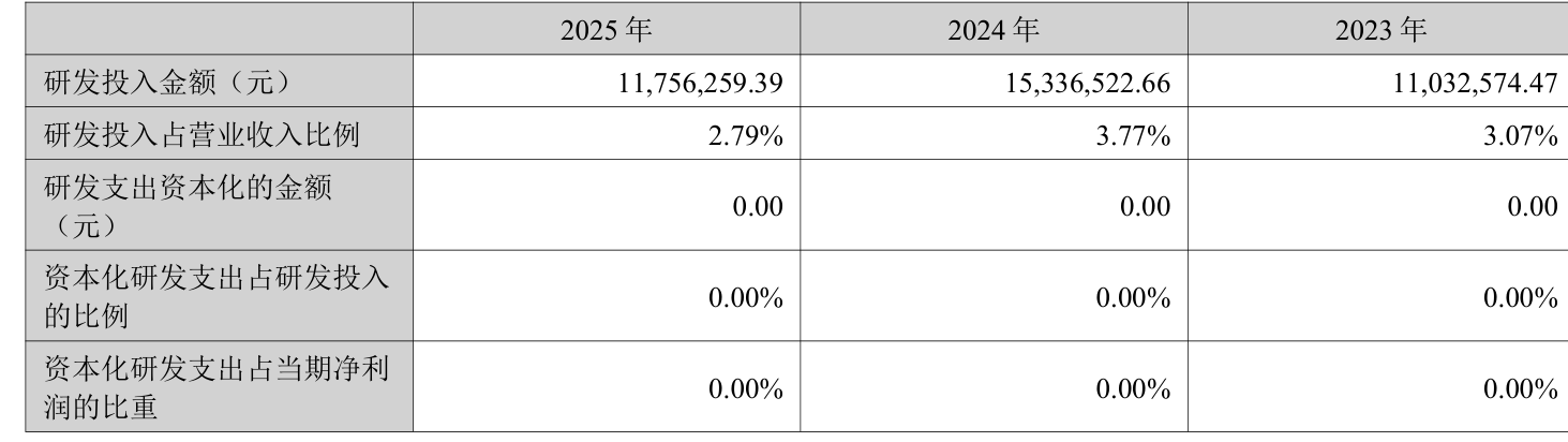 法国10年期国债收益率涨9.4个基点报3.704%