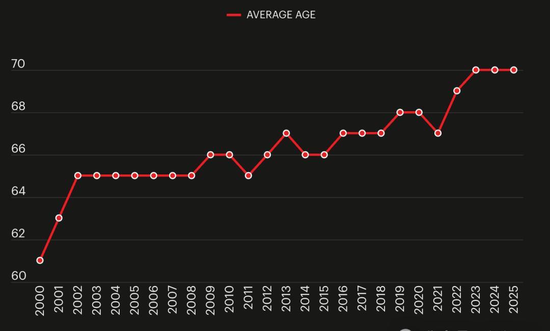 37万亿时代的高质量转身：公募大厂的体系化进阶