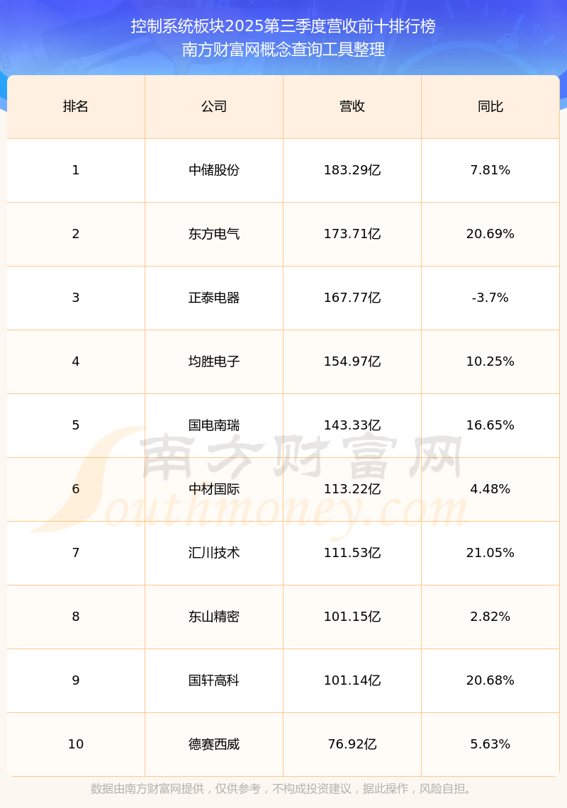 天玛智控获得发明专利授权:“一种充气式安全阀”