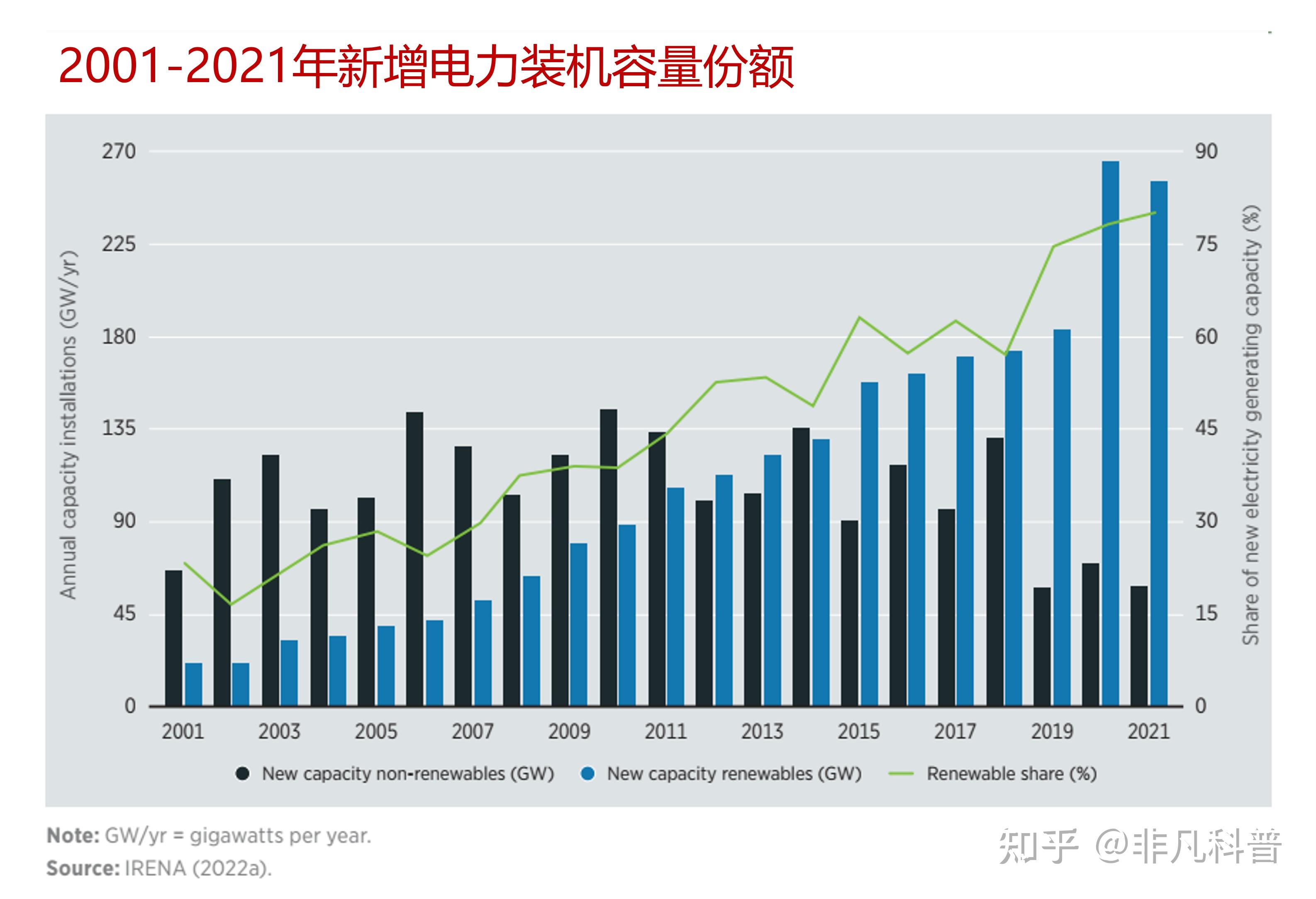 地区冲突凸显约旦可再生能源转型迫切性