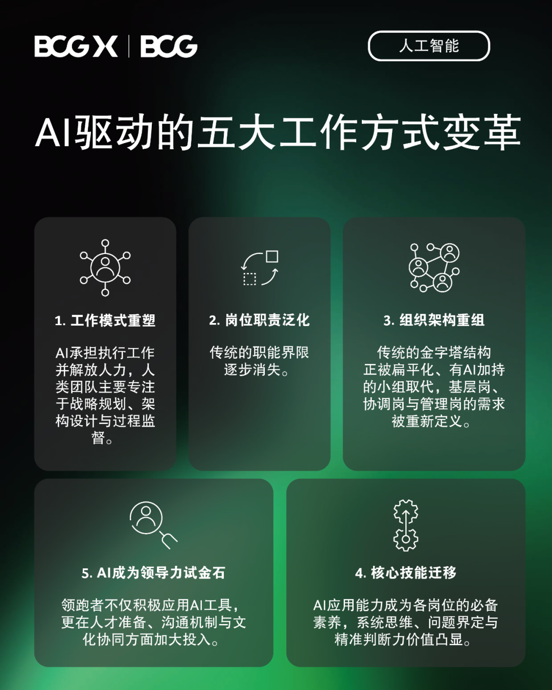 AI驱动科研范式变革 专家呼吁建立国家级智能科研平台标准体系