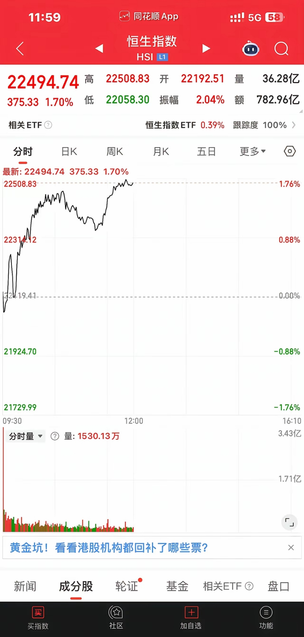 澳大利亚国债收益率全线走高，三年期收益率上升8个基点