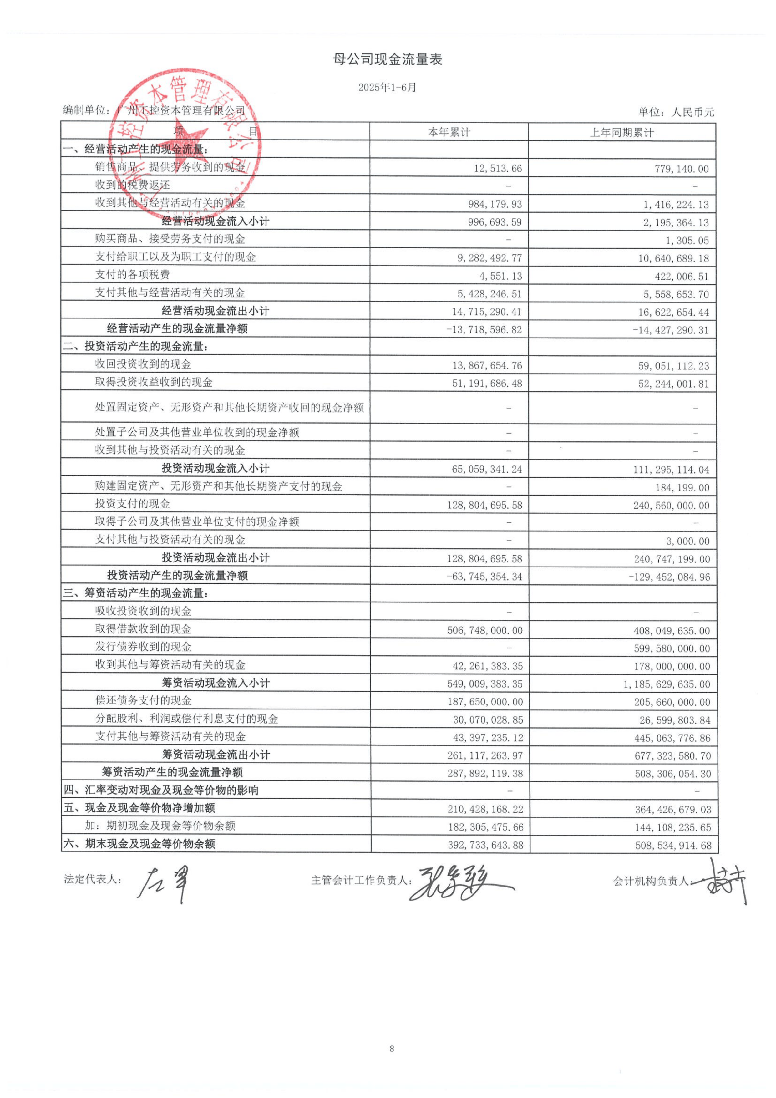重庆港（600279）2025年年报简析：增收不增利，公司应收账款体量较大