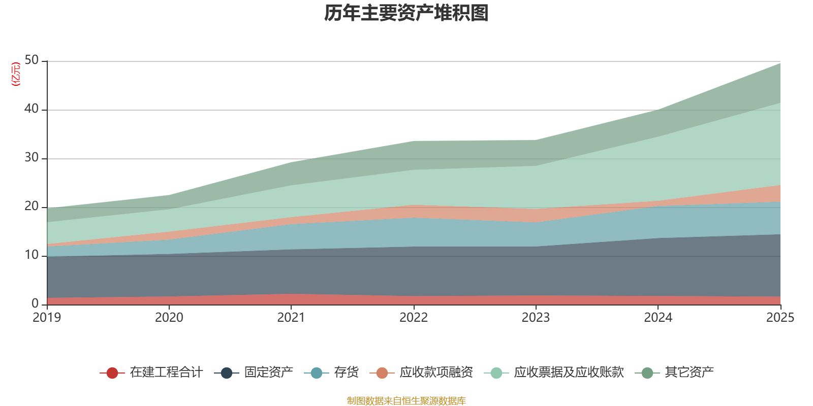 永茂泰披露总额2.7亿元的对外担保，被担保方为安徽永茂泰汽车零部件有限公司