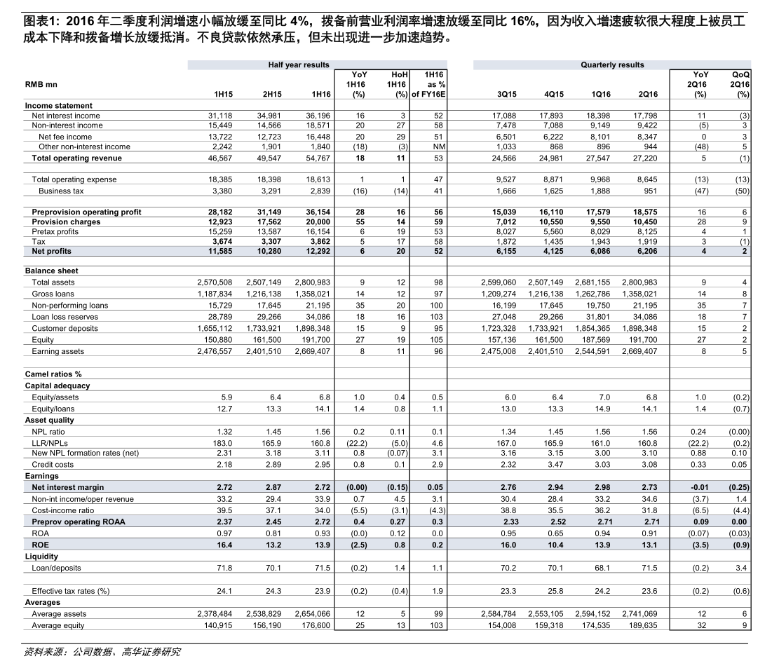 药石科技：公司计划于2026年4月22日披露2025年年度报告及2026年第一季度报告