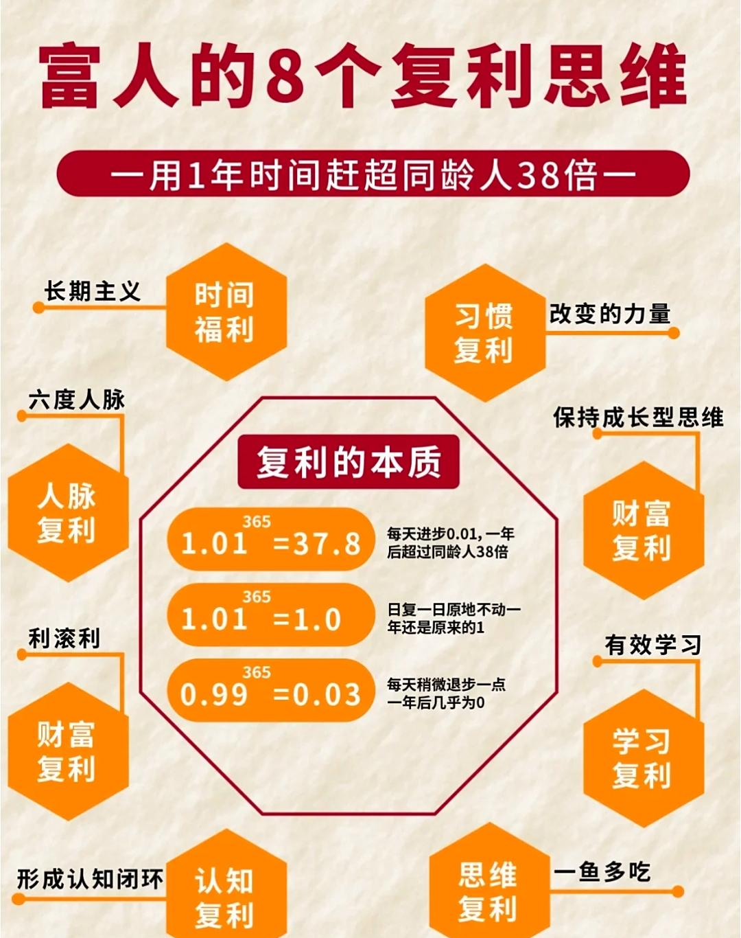 一季度债券、股票等直接融资占比上升 信贷对实体经济支持力度稳固