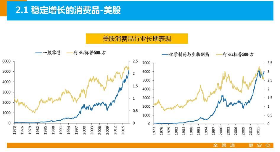 公募最新调研路径曝光 重点“掘金”科技成长方向