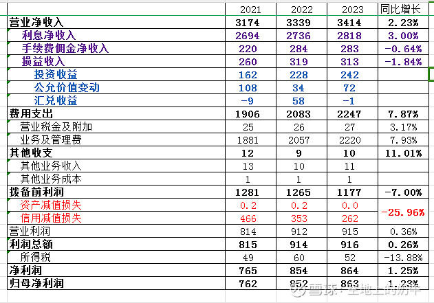 邮储银行：吸收合并邮惠万家银行获批