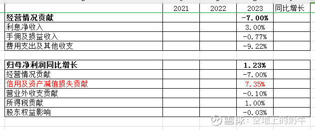 邮储银行：吸收合并邮惠万家银行获批