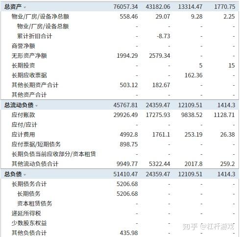 *ST兰黄（000929）2025年年报简析：营收上升亏损收窄，三费占比上升明显