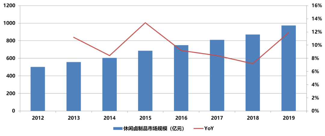 投研视点 | 2025年A股量化投资复盘与展望