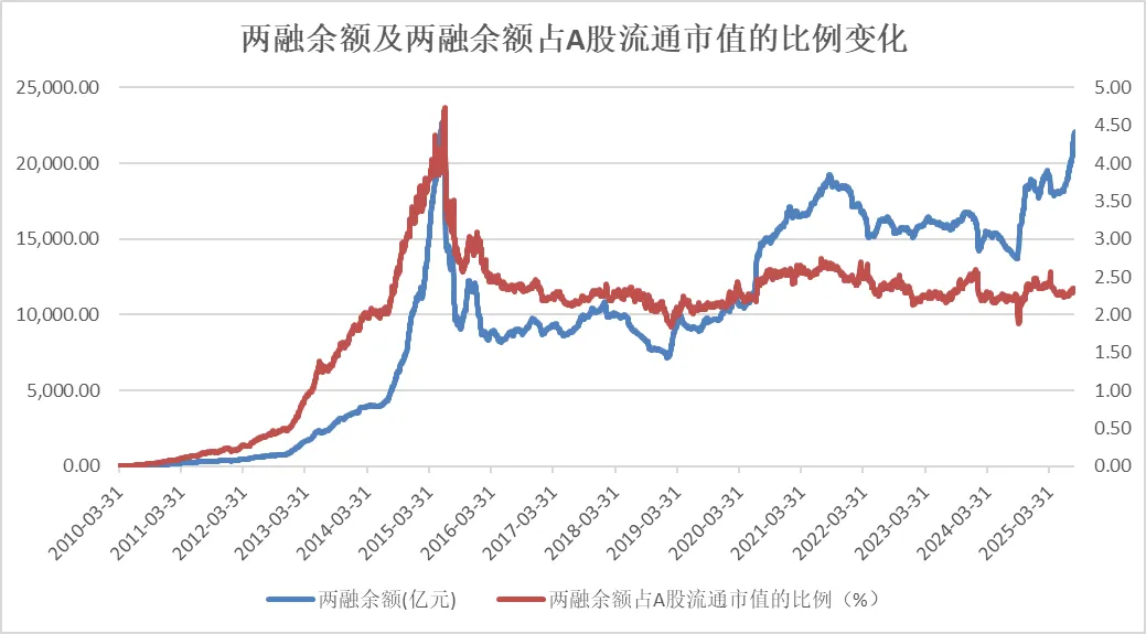 金埔园林：截至2026年4月10日公司合并普通账户和融资融券信用账户的在册股东总数为10225户