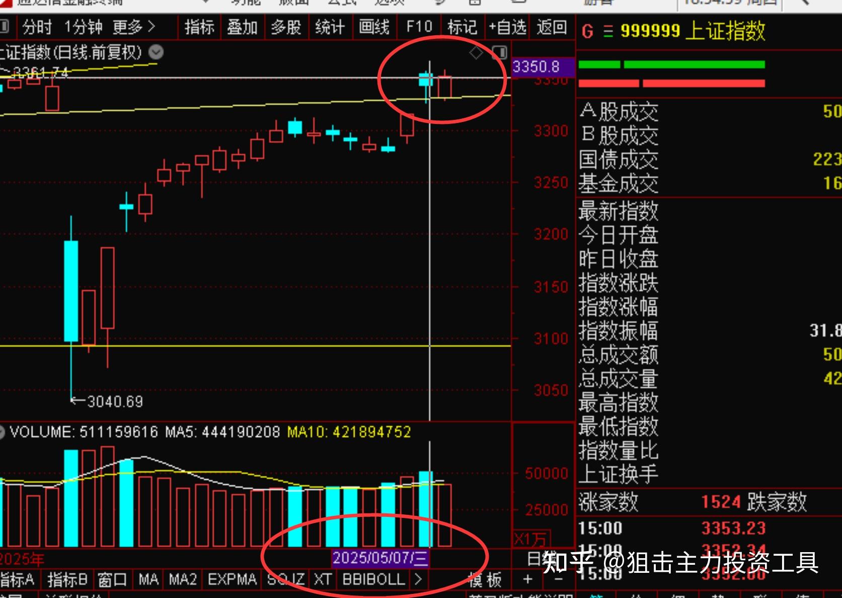 投研视点 | 2025年A股量化投资复盘与展望