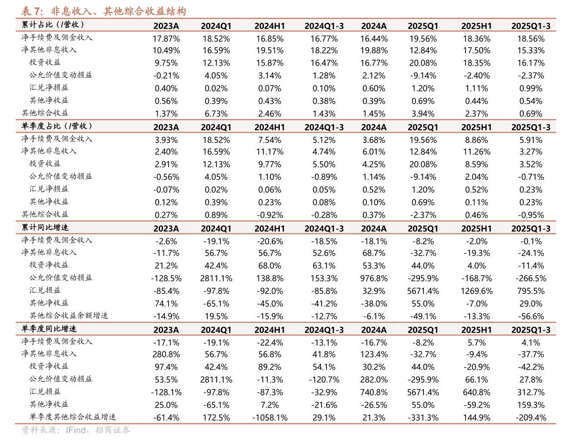 阿拉丁:关于实施“阿拉转债”赎回暨摘牌的第一次提示性公告