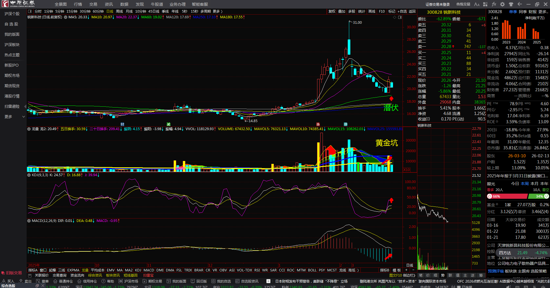锐新科技：截至2026年4月10日，公司股东总户数16070户