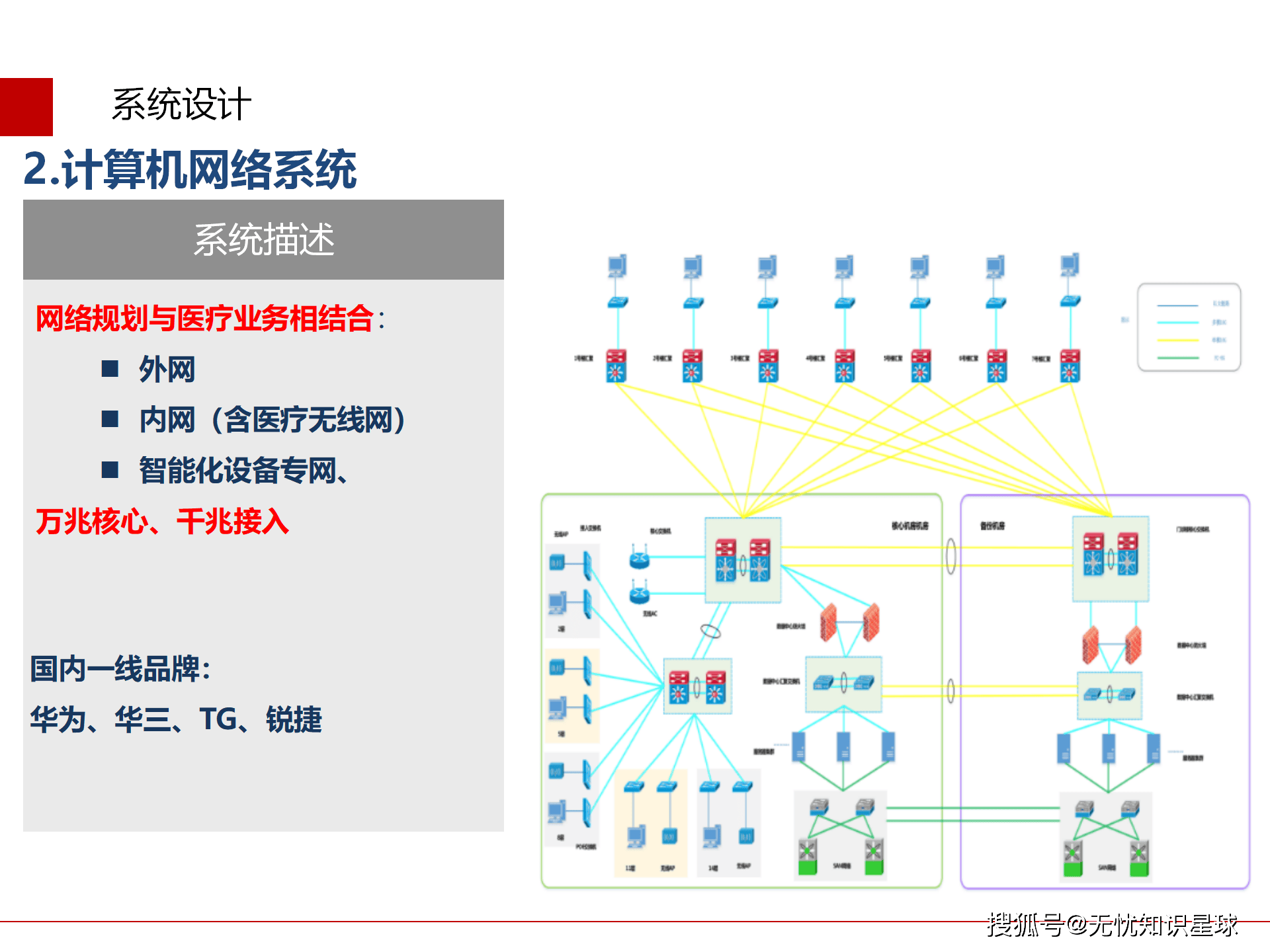 从“技术模型”到“场景落地” 医疗AI如何真正走进医院