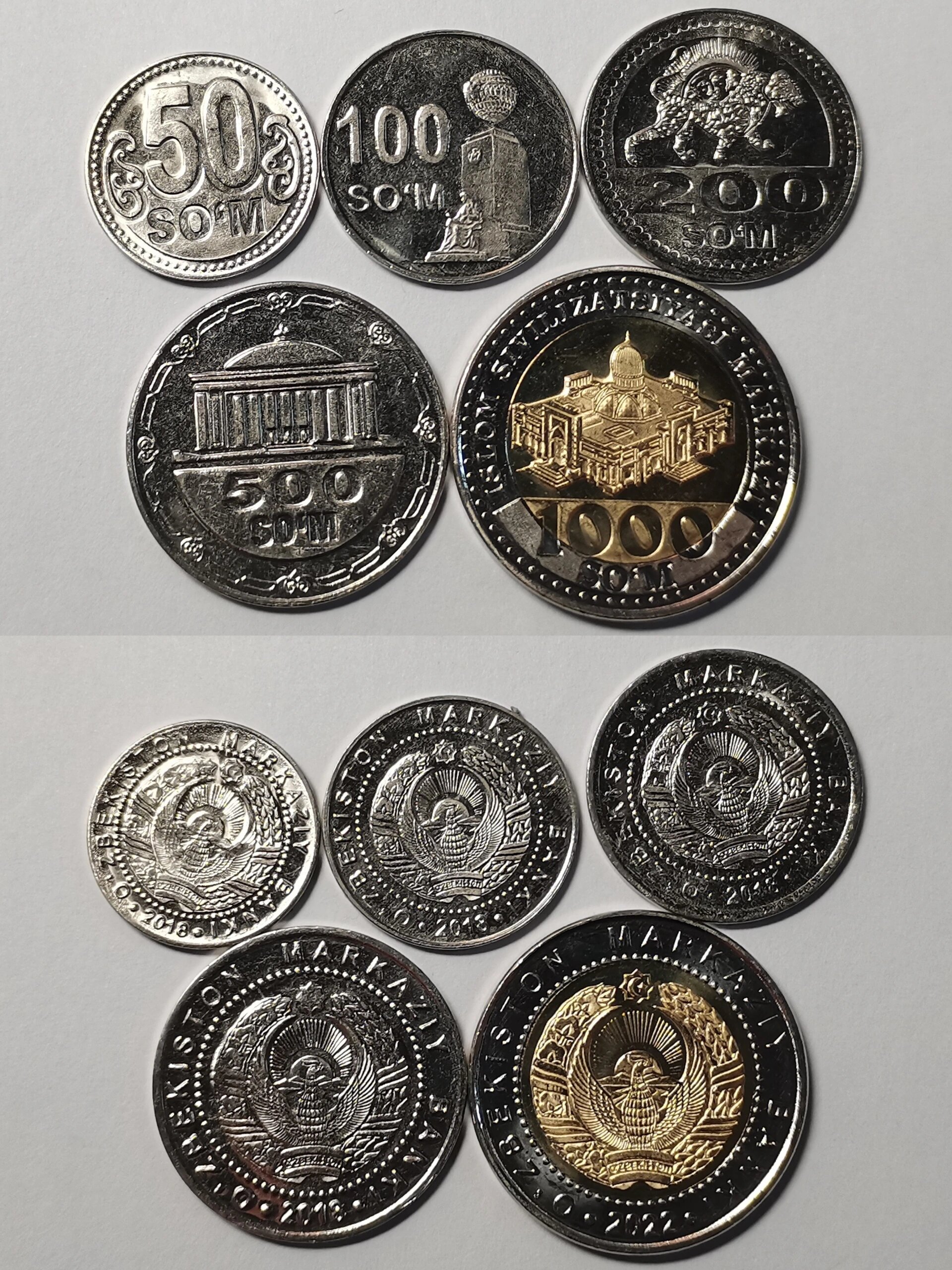 2025年乌兹别克斯坦加密资产交易额超过20亿美元