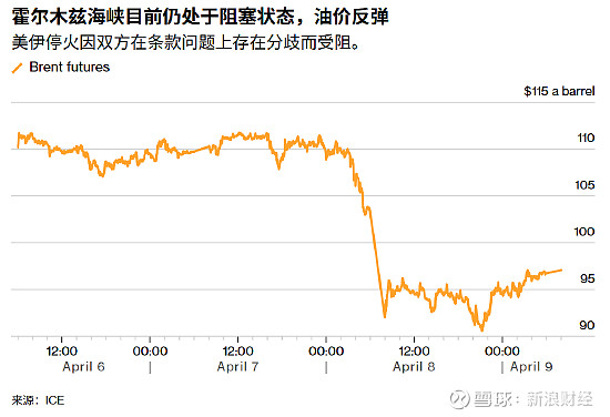 美伊纷争致全球市场震荡 中国资产为何这么稳？