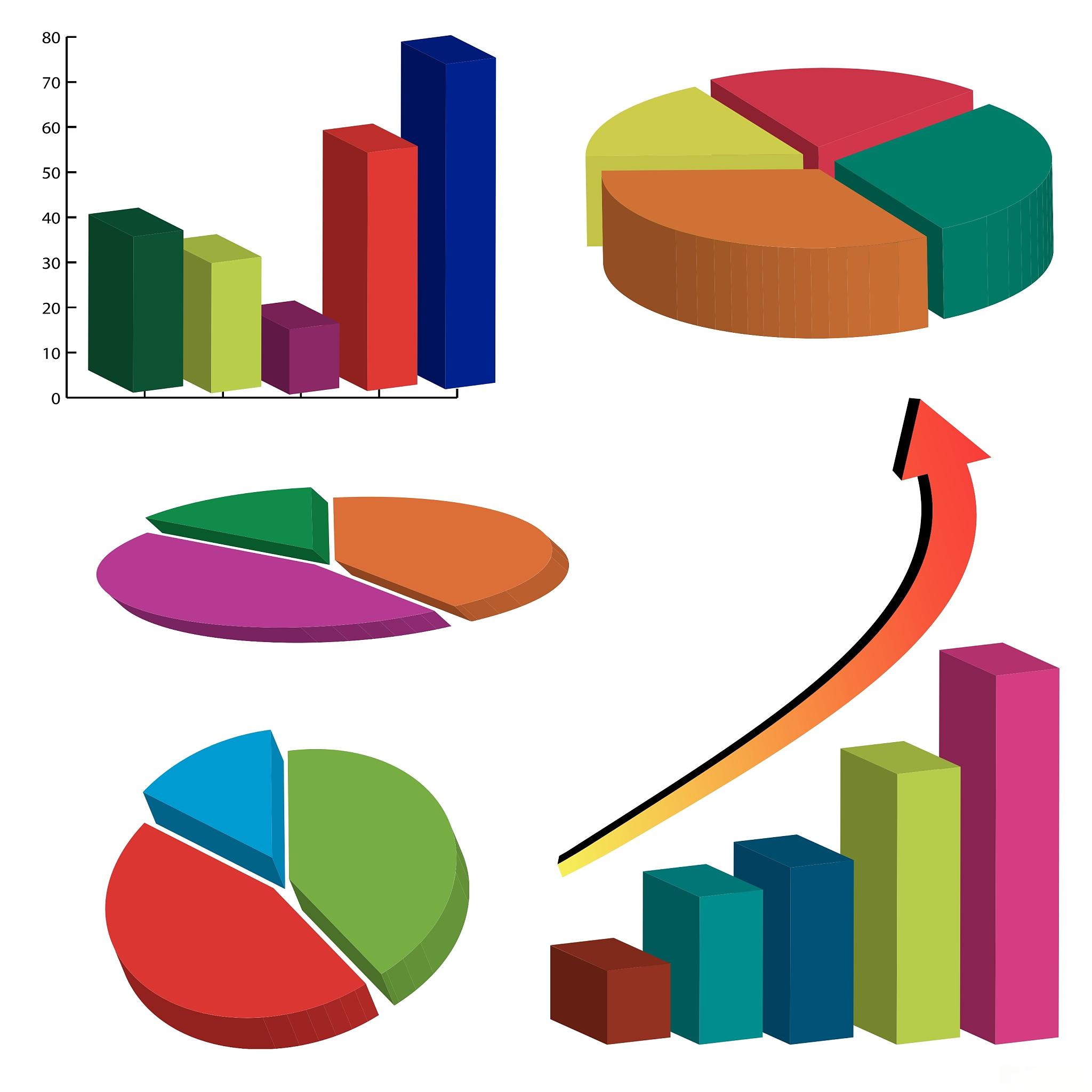 湖南黄金：本期营业收入同比增长率高于销售费用和管理费用同比增长率