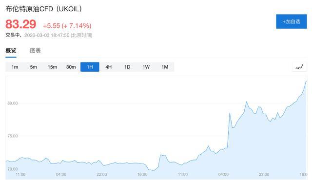 英国10年期国债收益率涨3.4个基点 报4.814%
