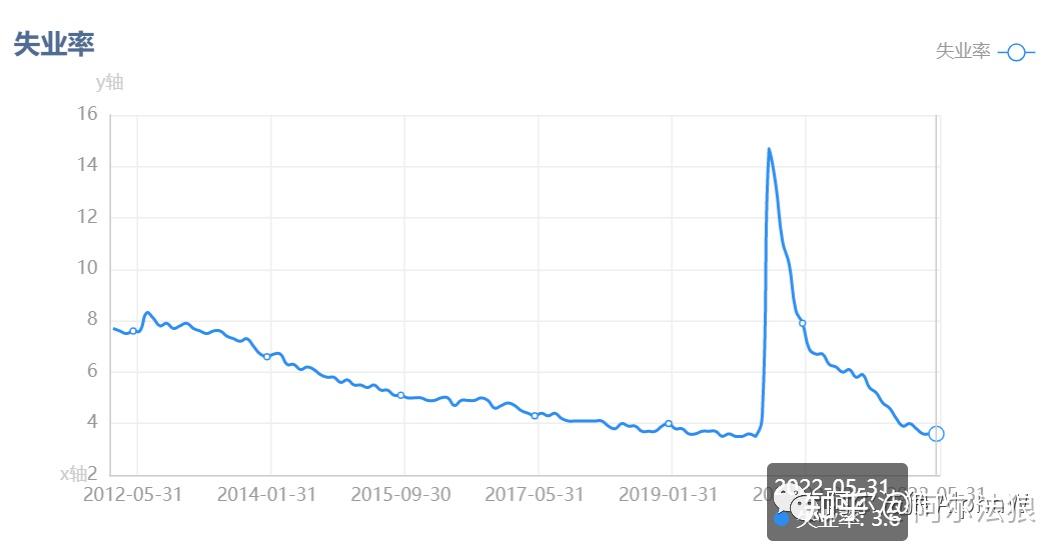 英国10年期国债收益率涨3.4个基点 报4.814%