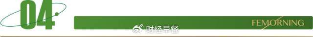 翔宇医疗(688626.SH)：拟使用不超过13亿元的闲置自有资金进行现金管理