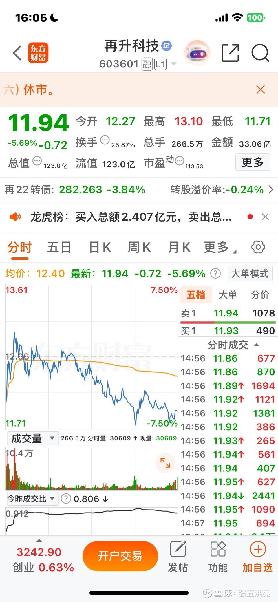 今年以来券商发债规模同比增长超90%
