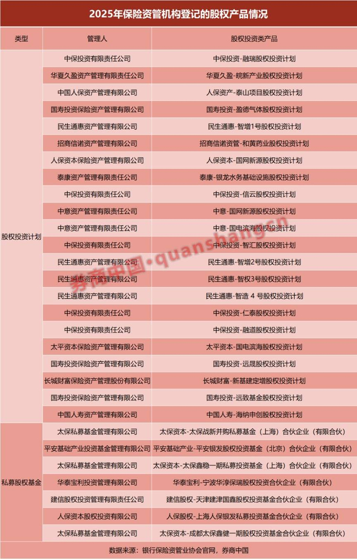 多只基金官宣降费！低费率基金持续扩容