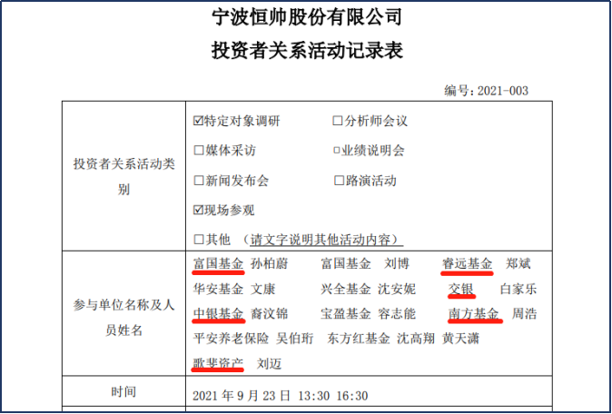 恒帅股份：关于提前赎回“恒帅转债”的公告
