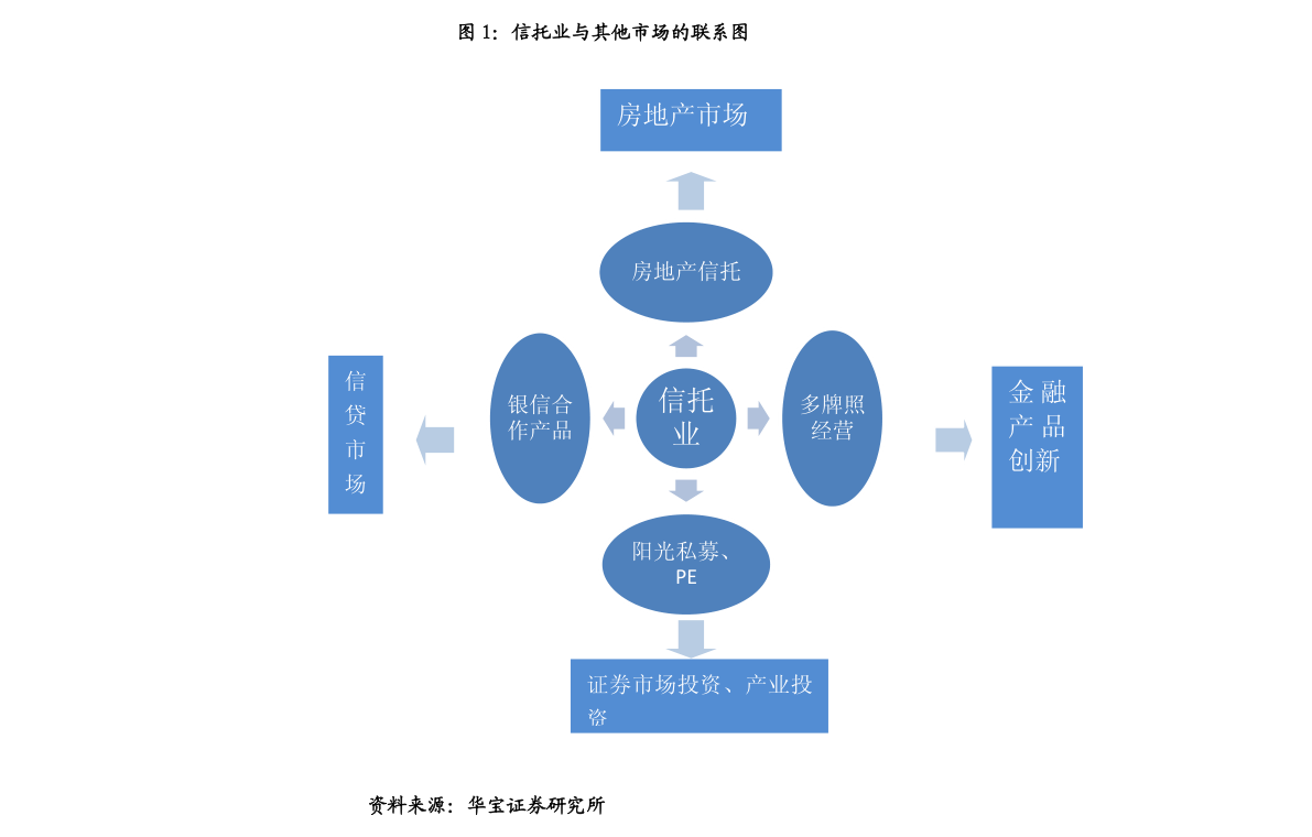 兴业基金防非宣传走进“华新快递物流园区”