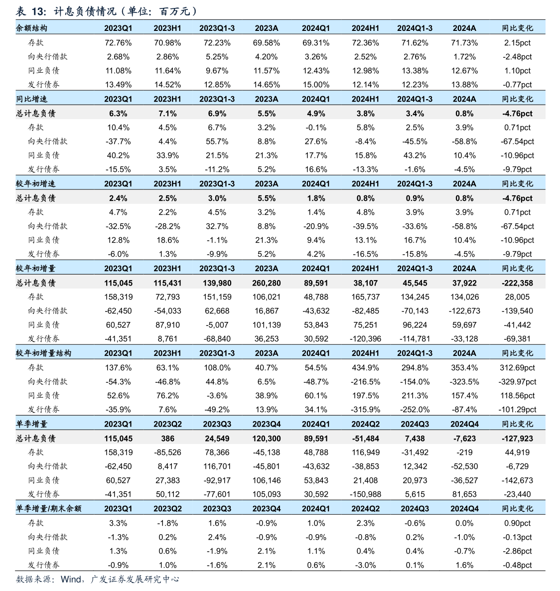 永冠新材：关于实施“永22转债”赎回暨摘牌的第十八次提示性公告