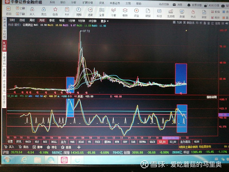 焦作万方：公司资产重组项目处于深圳证券交易所审核阶段