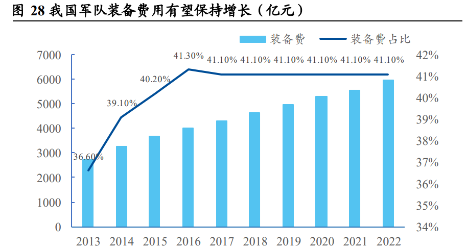 派克新材获得发明专利授权：“一种用于镍基合金轧环的工艺”