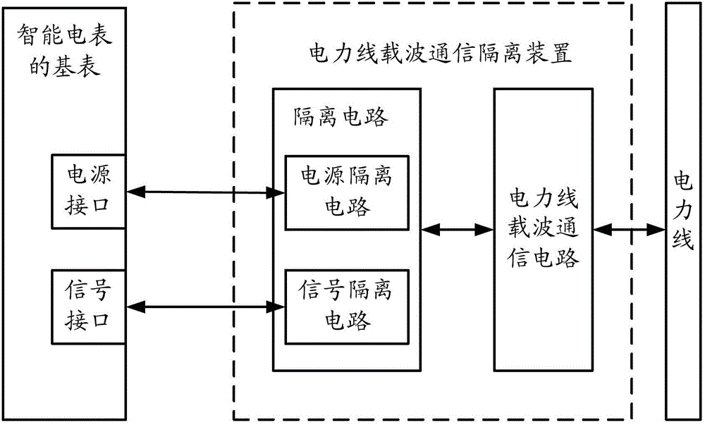 平安银行获得发明专利授权：“微服务设施隔离方法、装置、终端设备以及存储介质”