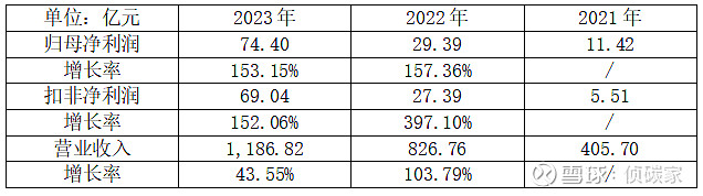 晶科能源获得发明专利授权：“太阳能电池及识别方法”