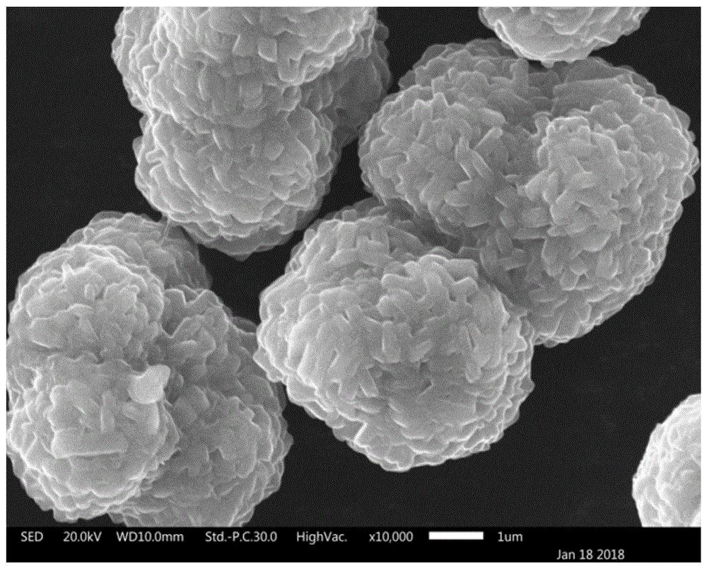 容百科技获得发明专利授权：“正极材料及其制备方法和应用”