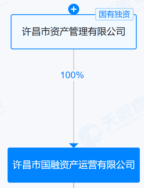全信股份：向不特定对象发行可转换公司债券申请获深交所受理