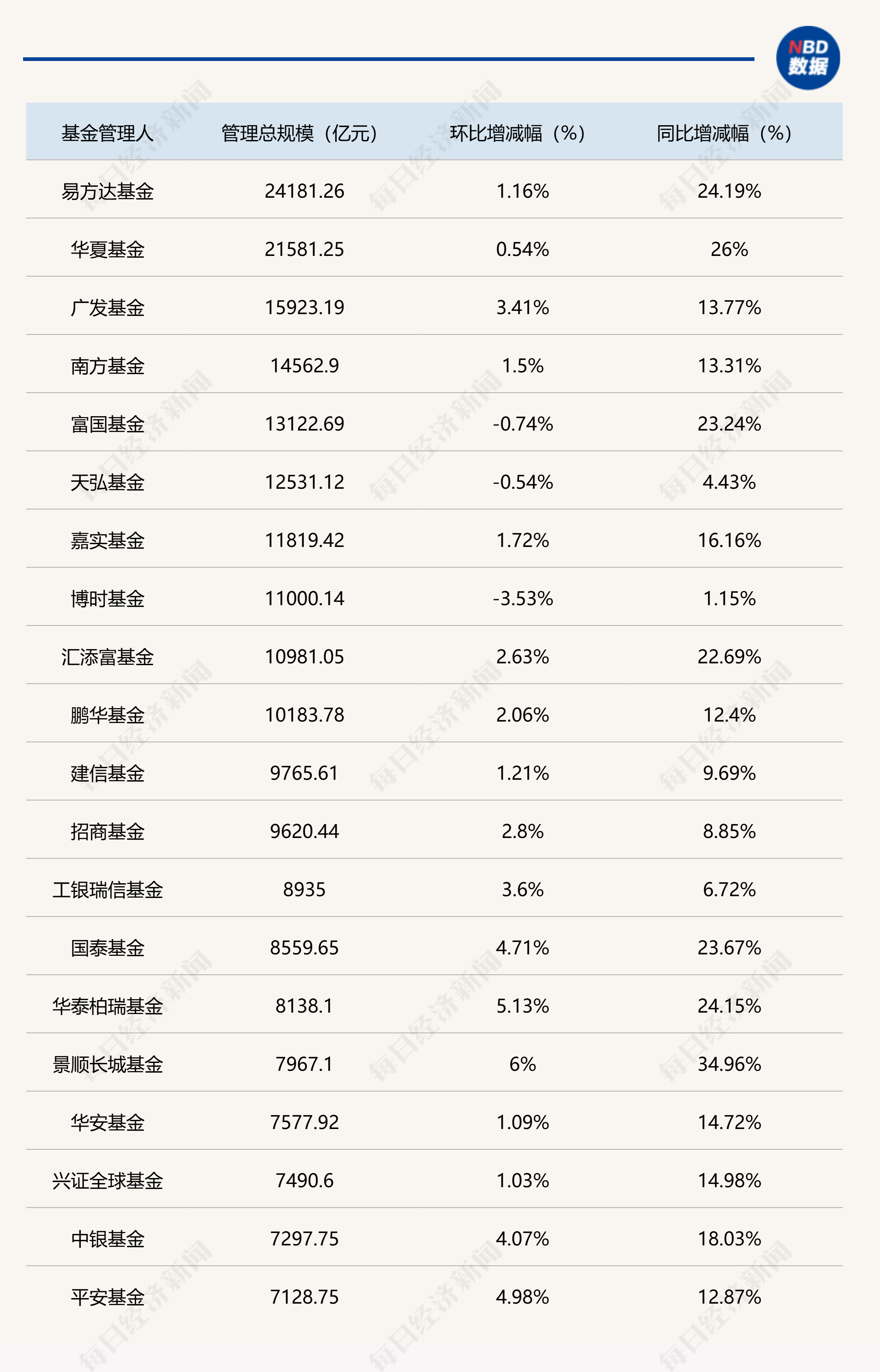 杭萧钢构（600477）2025年年报简析：净利润同比下降31.17%，公司应收账款体量较大