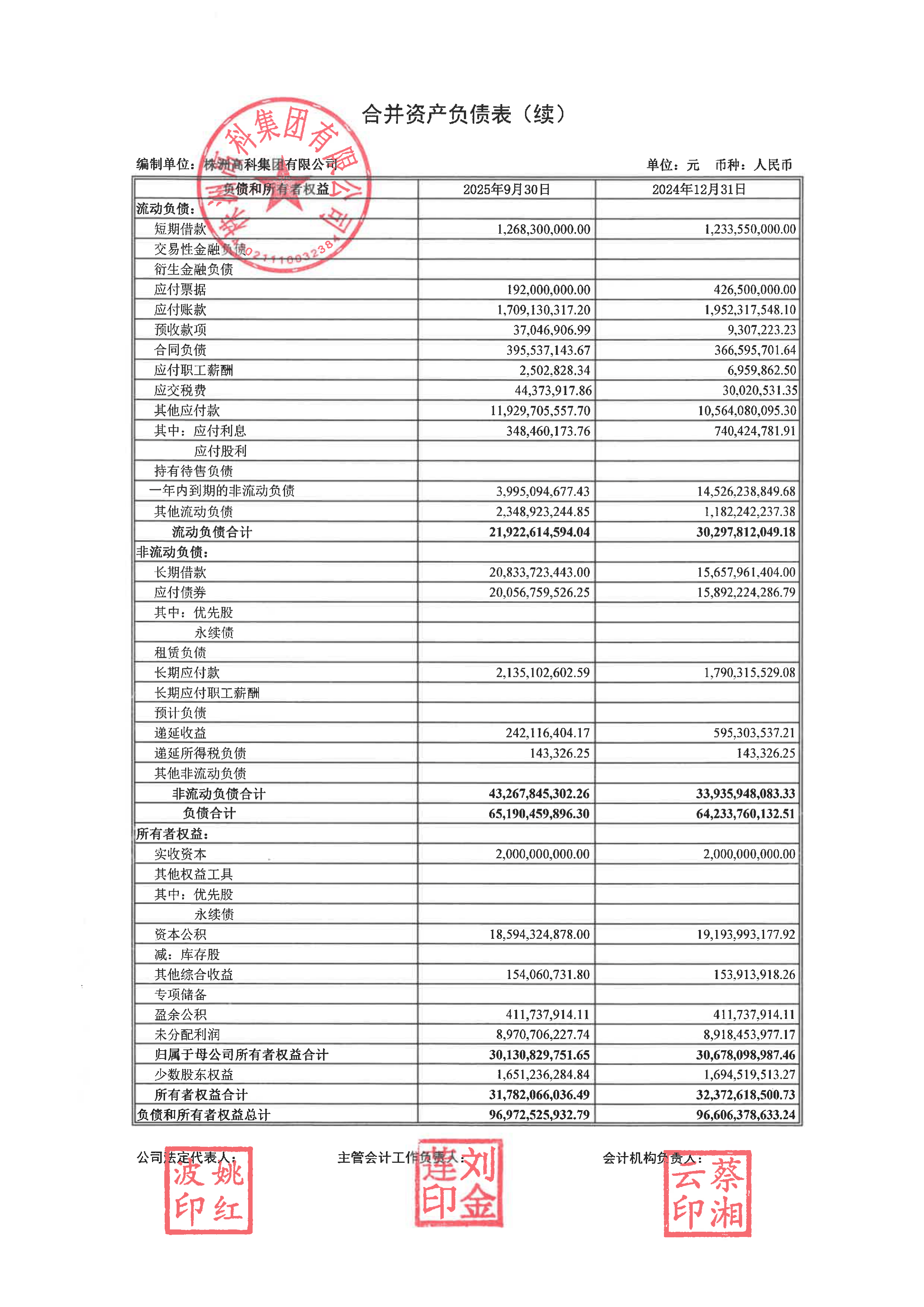 杭萧钢构（600477）2025年年报简析：净利润同比下降31.17%，公司应收账款体量较大