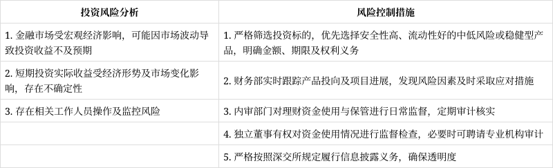华业香料（300886）2025年年报简析：营收净利润同比双双增长，盈利能力上升
