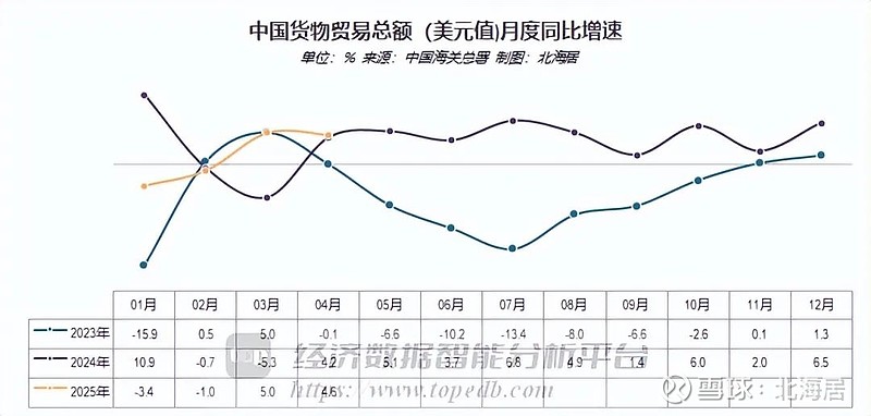 中国10年期国债期货价格升至2025年7月以来的最高水平