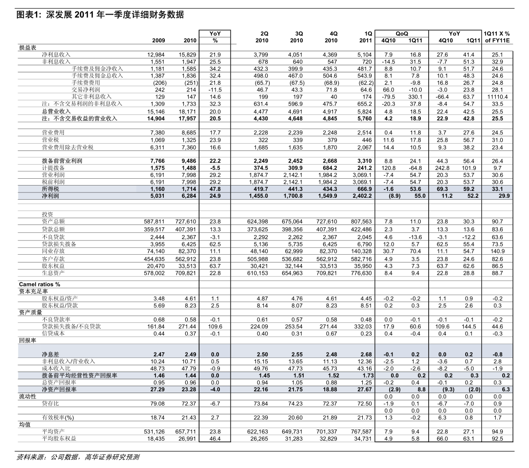 阿拉丁：关于实施“阿拉转债”赎回暨摘牌的第五次提示性公告