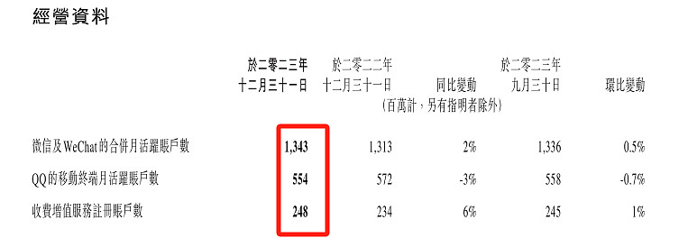 蓝丰生化（002513）2025年年报简析：营收上升亏损收窄，盈利能力上升