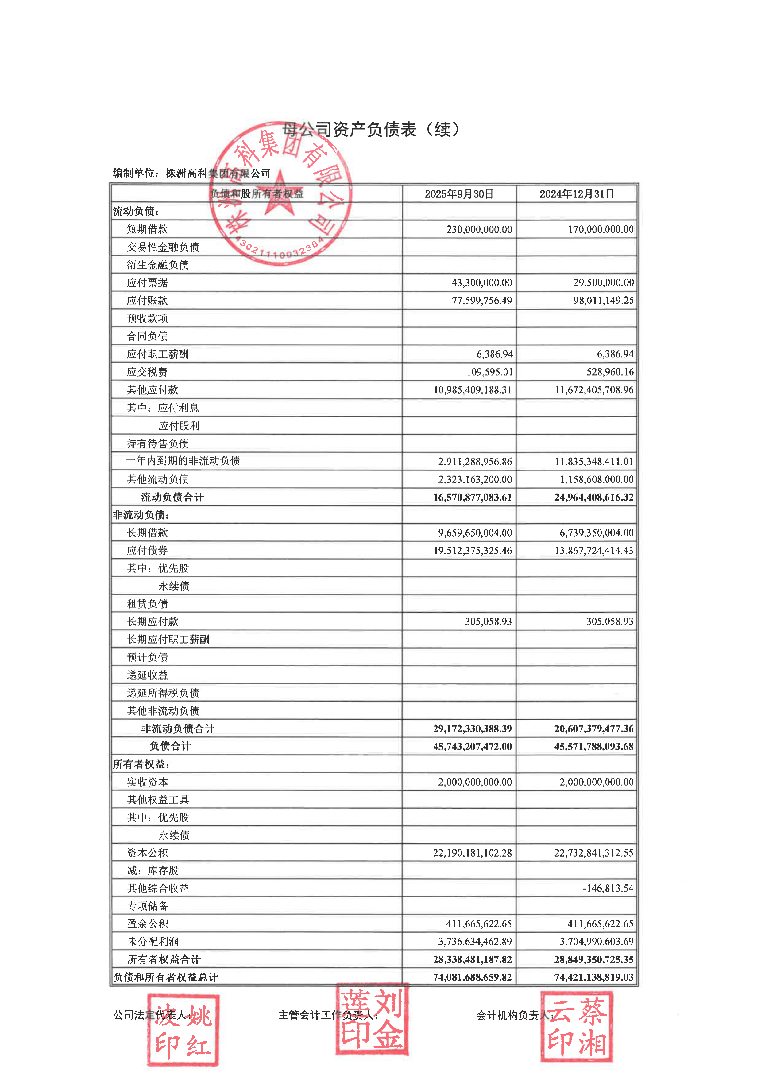 *ST双成（002693）2025年年报简析：营收净利润同比双双增长，应收账款上升