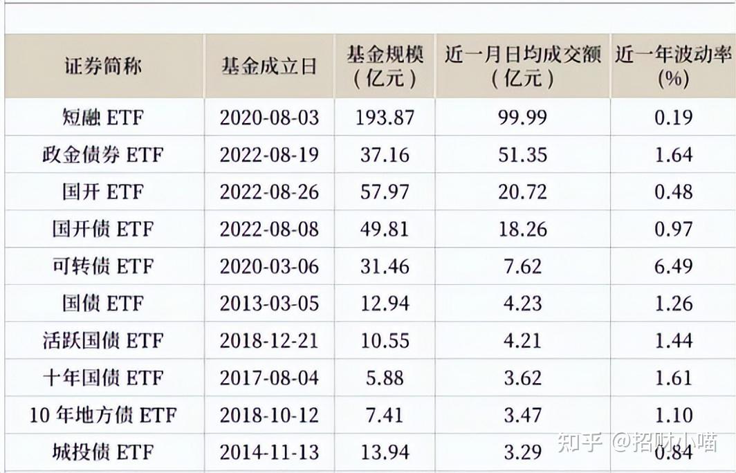 港股全线大涨，关注恒生科技ETF易方达（513010）、港股通医药ETF易方达（513200）等产品投资机会