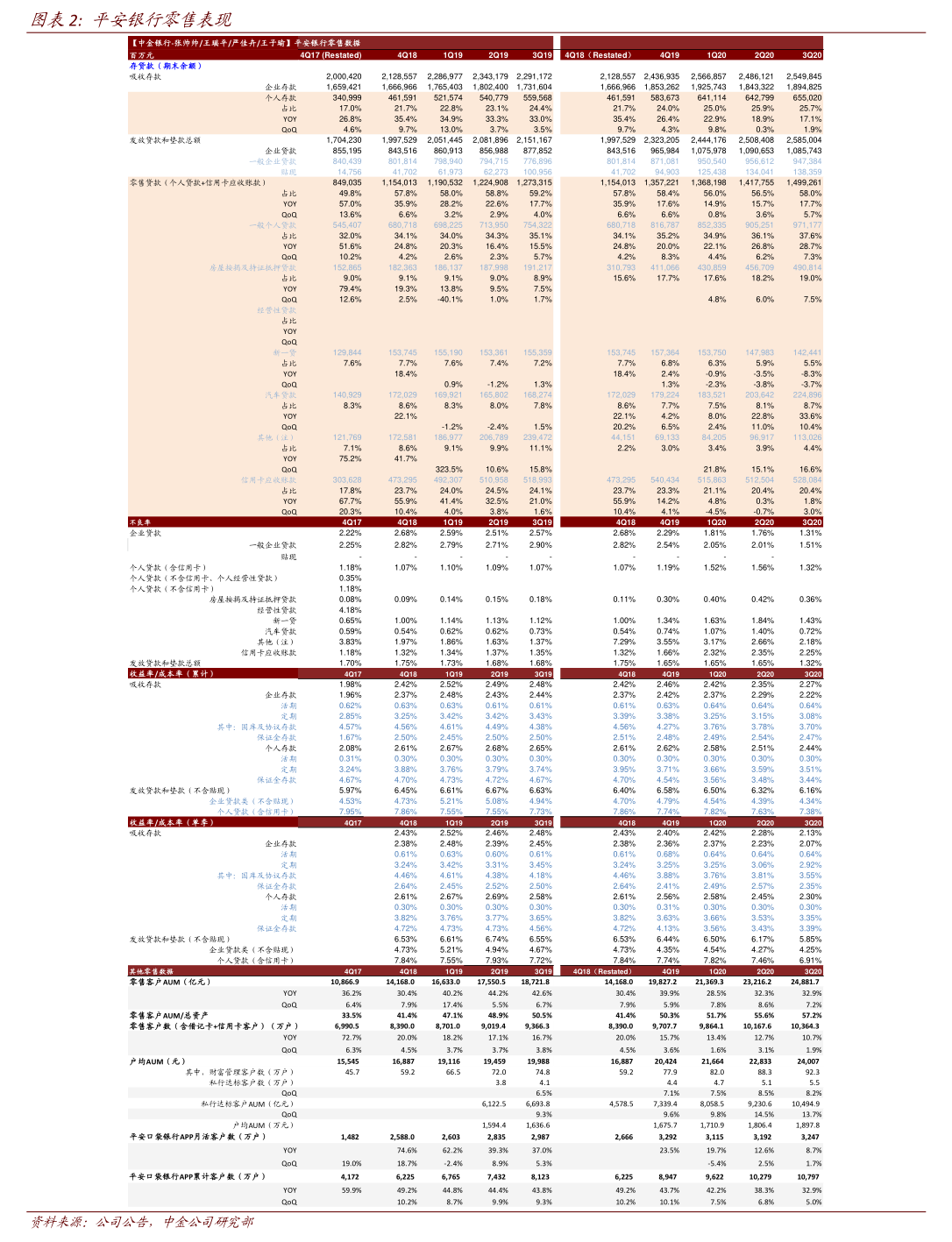 亿纬锂能：关于提前赎回“亿纬转债”暨即将停止转股的重要提示性公告