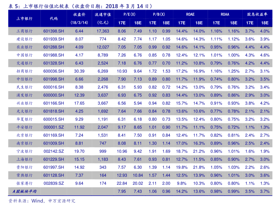 阿拉丁：关于实施“阿拉转债”赎回暨摘牌的第六次提示性公告